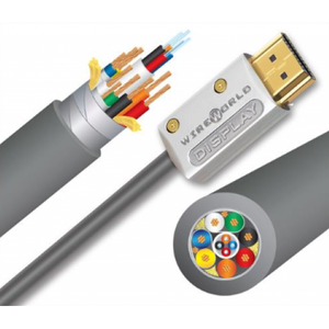 Кабель HDMI - HDMI оптоволоконные WireWorld STH10.0M Stellar Optical HDMI 10.0m