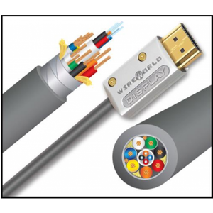 Кабель HDMI - HDMI оптоволоконные WireWorld STH20.0M Stellar Optical HDMI 20.0m