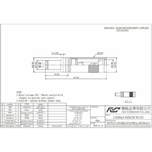 Разъем DC Aec Connectors DCP-2.5 Gold