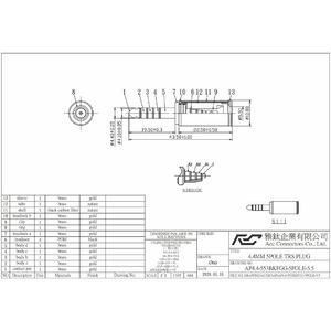 Разъем mini Jack 4.4mm (Stereo) Aec Connectors AP4.4-553 Gold