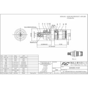 Терминал Акустический Aec Connectors BI-110 (Co) Gold Set-2