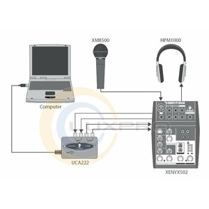 Комплект оборудования для звукозаписи Behringer PODCASTUDIO USB