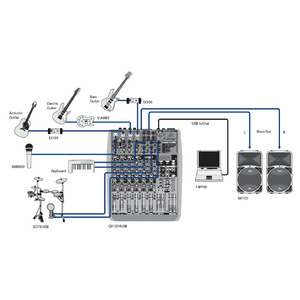 Аналоговый микшер Behringer XENYX Q1204USB