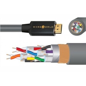 Кабель HDMI - HDMI WireWorld SSP2.0M-48 Silver Sphere HDMI 2.1 2.0m