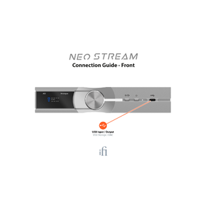 Cетевой аудио плеер с ЦАП iFi Audio NEO Stream