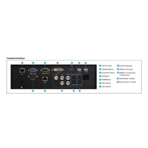 Проектор для офиса и образовательных учреждений ROLY RL-10KU