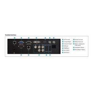 Проектор для офиса и образовательных учреждений ROLY RL-85U