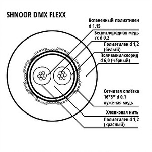 Кабель AES/EBU в нарезку Shnoor DMX-Flexx-BLK 100.0m