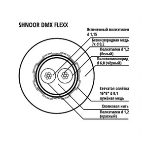 Кабель акустический на катушке Shnoor Flexx425BLK 100.0m