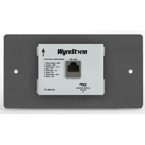 Контроллер для построения видеостен WyreStorm TS-280-EU