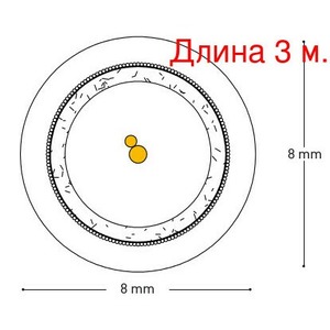 Кабель аудио на метраж QED (QE6119) Performance Audio 40i (3м.)