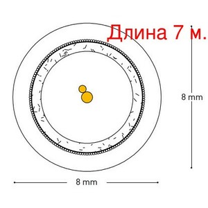 Кабель аудио на метраж QED (QE6119) Performance Audio 40i (7м.)