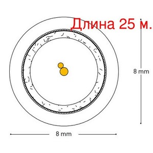 Кабель аудио на метраж QED (QE6119) Performance Audio 40i (25м.)