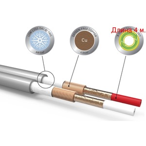 Кабель акустический на метраж QED (QE1350) XT-40i (4м.)