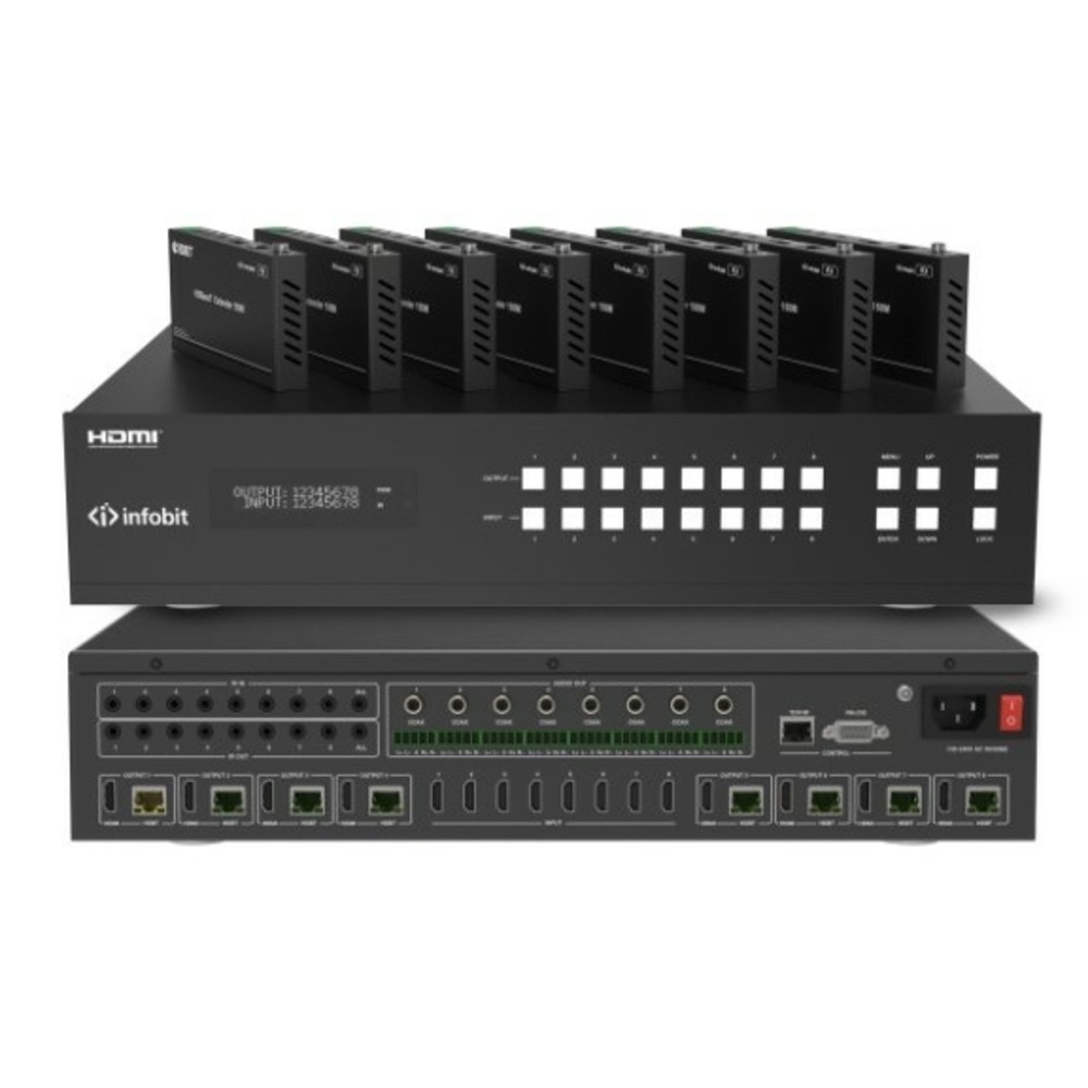 Матричный коммутатор HDMI Infobit iMatrix H88H150