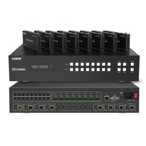 Матричный коммутатор HDMI Infobit iMatrix H88H150