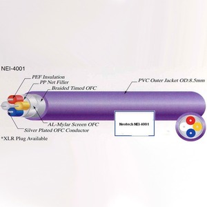 Кабель аудио 2xXLR - 2xXLR Neotech NEI-4001 XLR 1.5m