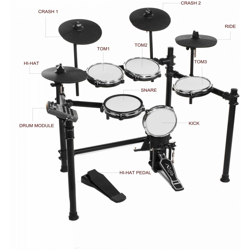 Электронная ударная установка Circle Tone CTD-400