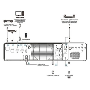 Проектор для коммерческих инсталляций Exell EXD601Z