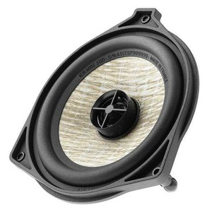 Автомобильная акустика Focal ICR MBZ100