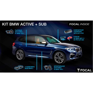 Автомобильная акустика Focal KIT BMW ACTIVE + SUB