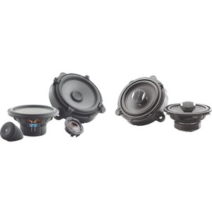 Автомобильная акустика Focal KIT Renault\Nissan 130 Passive