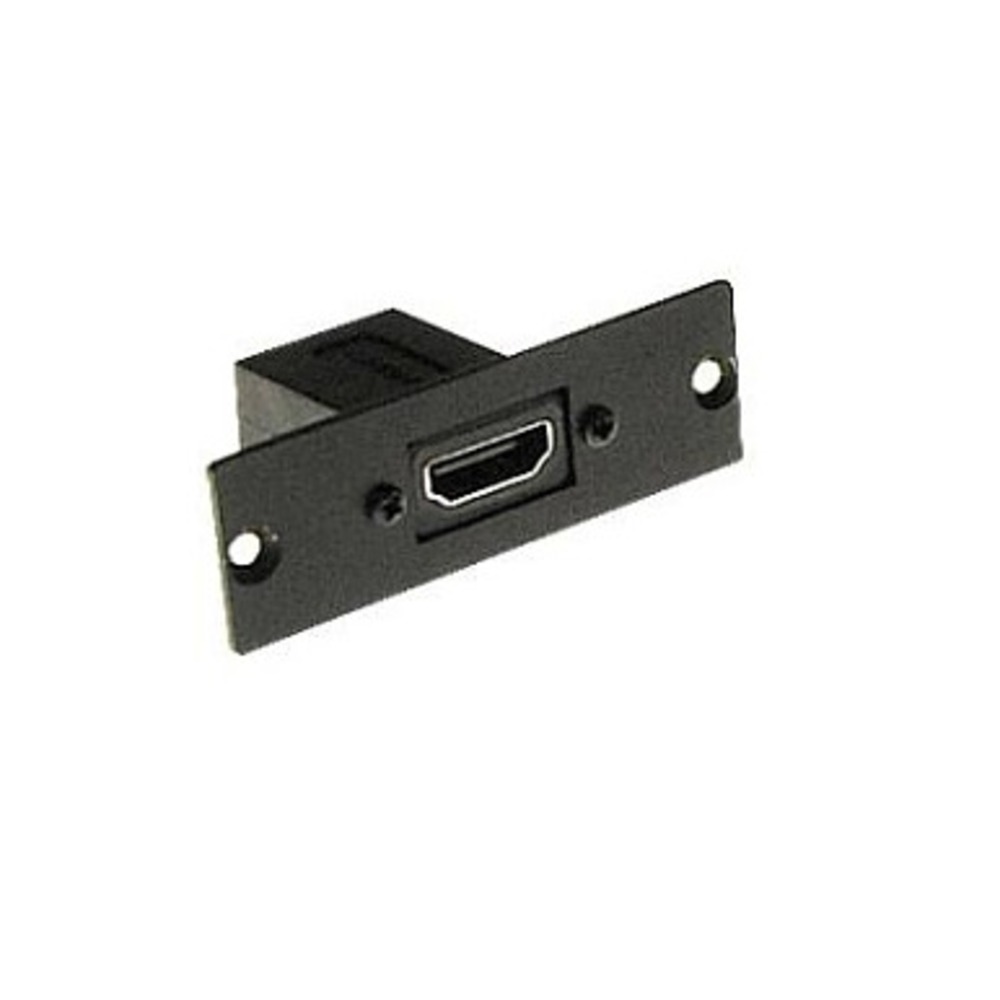 Аксессуар к HDMI кабелям Wize Pro WRTS-HDMI