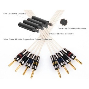 Кабель акустический с катушки Bi-Wire QED Silver Anniversary Bi-Wire