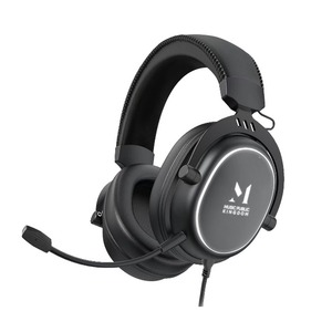 Компьютерная проводная гарнитура Music Public Kingdom HS150 Black