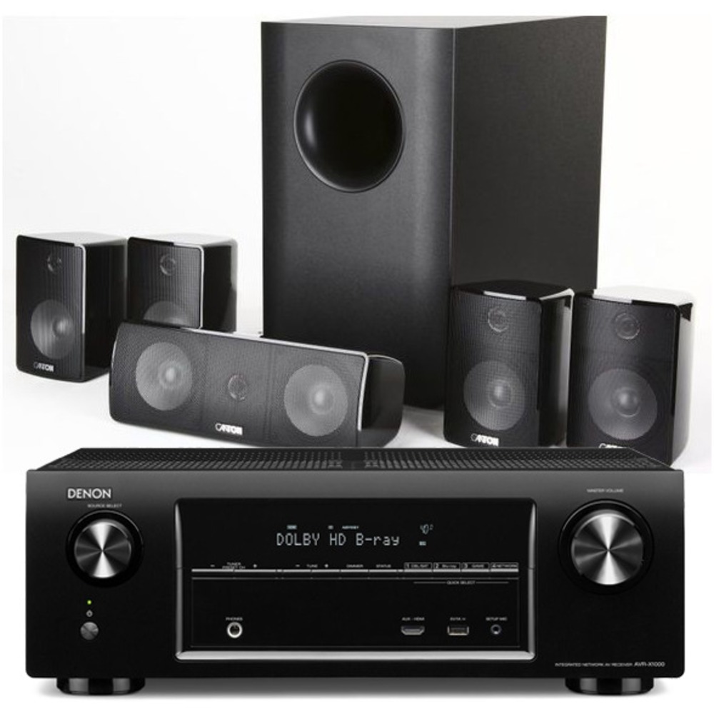 Домашний кинотеатр Denon AVR-1713 + Canton Movie 160
