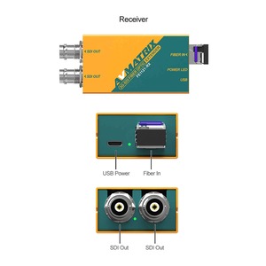 Преобразователь Оптические медиаконвертеры AVMATRIX FE1121 3G-SDI 20км