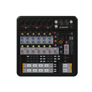 Видеомикшер AVMATRIX Shark H4M