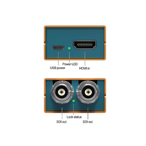 Преобразователь HDMI, DVI и аудио AVMATRIX Mini SC1221