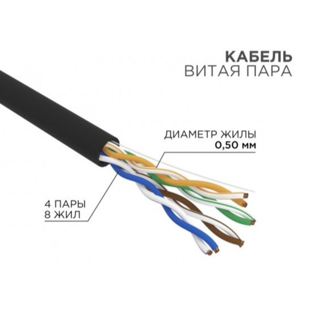 Кабель витая пара на катушке Rexant 01-0065 305.0m