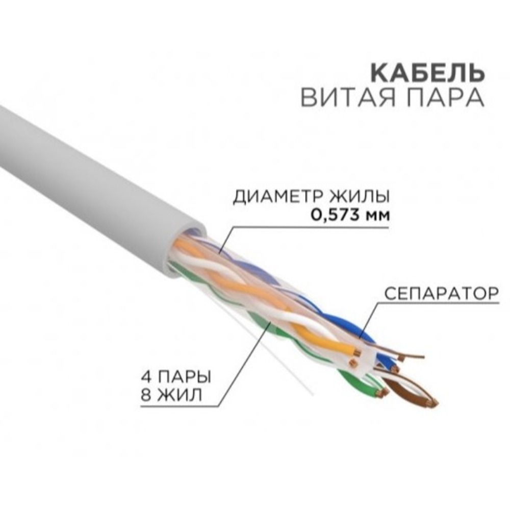 Кабель витая пара на катушке Rexant 01-0067 305.0m