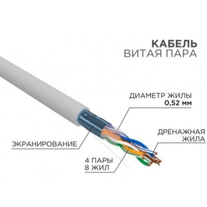 Кабель витая пара на катушке Rexant 01-0141-R 305.0m