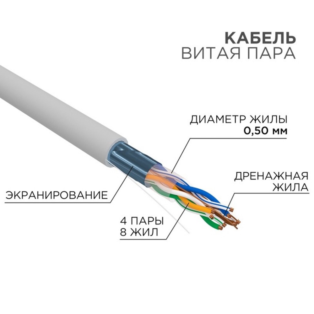 Кабель витая пара на катушке Rexant 01-0143-100 100.0m