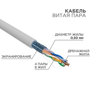 Кабель витая пара на катушке Rexant 01-0143-100 100.0m
