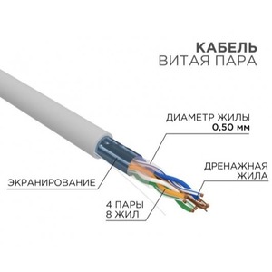 Кабель витая пара на катушке Rexant 01-0143-R 305.0m