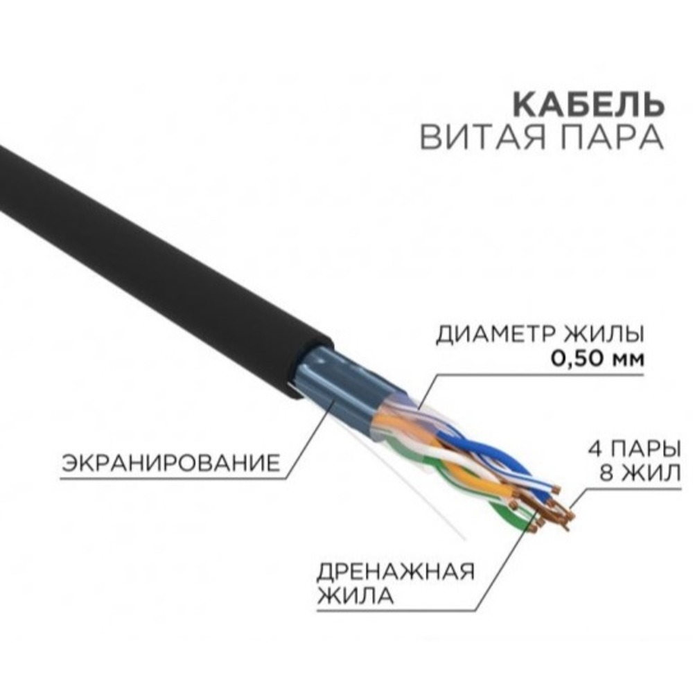 Кабель витая пара на катушке Rexant 01-0146-R 305.0m
