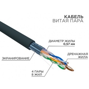 Кабель витая пара на катушке Rexant 01-0158  305.0m