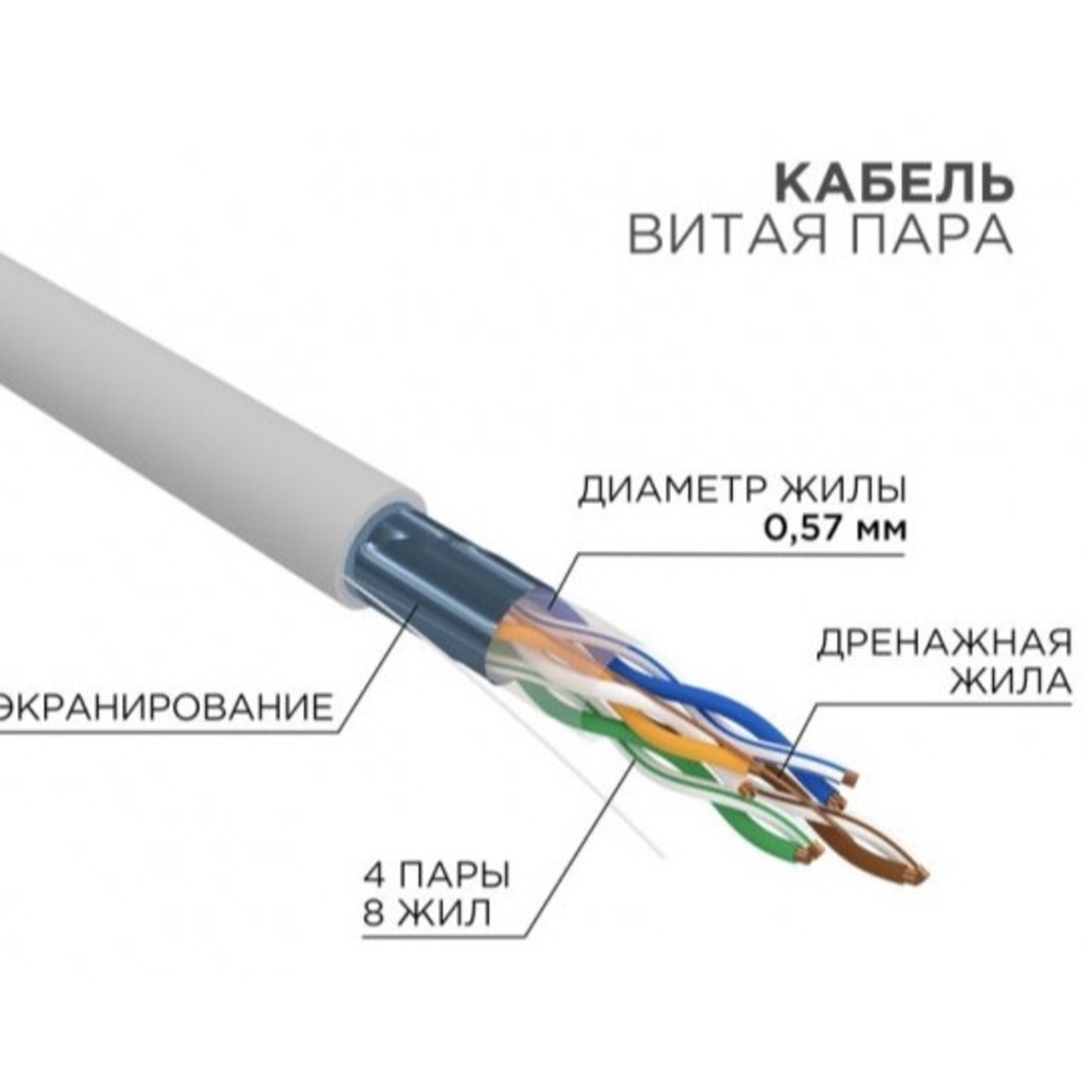 Кабель витая пара на катушке Rexant 01-0167 305.0m