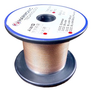 Кабель для внутренней распайки Harmonic Technology CUGP-24AWG