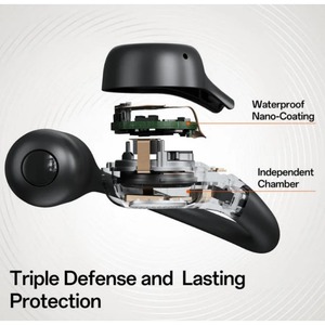 Наушники вставные беспроводные OneOdio OpenRock S2 black