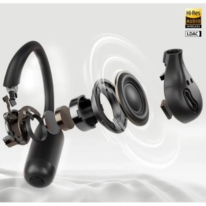 Наушники вставные беспроводные OneOdio OpenRock S2 black