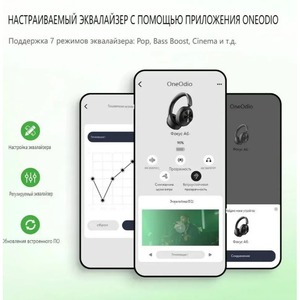Наушники накладные беспроводные OneOdio Focus A6 black