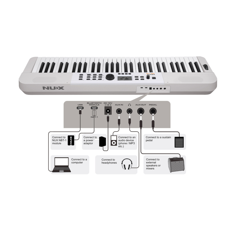 Цифровой синтезатор NUX NEK-110 BK