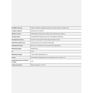 Видеоконвертер Blackmagic Teranex Express