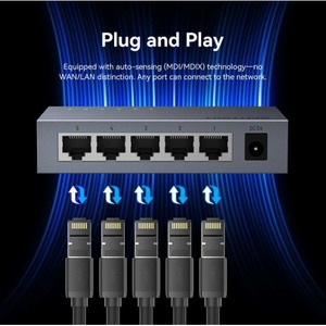 Коммутатор Ethernet Vention ITDH0-EU