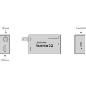 Плата видеозахвата Blackmagic UltraStudio Recorder 3